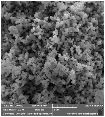 Single-crystal magnetic powder and magnetorheological fluid thereof, and method