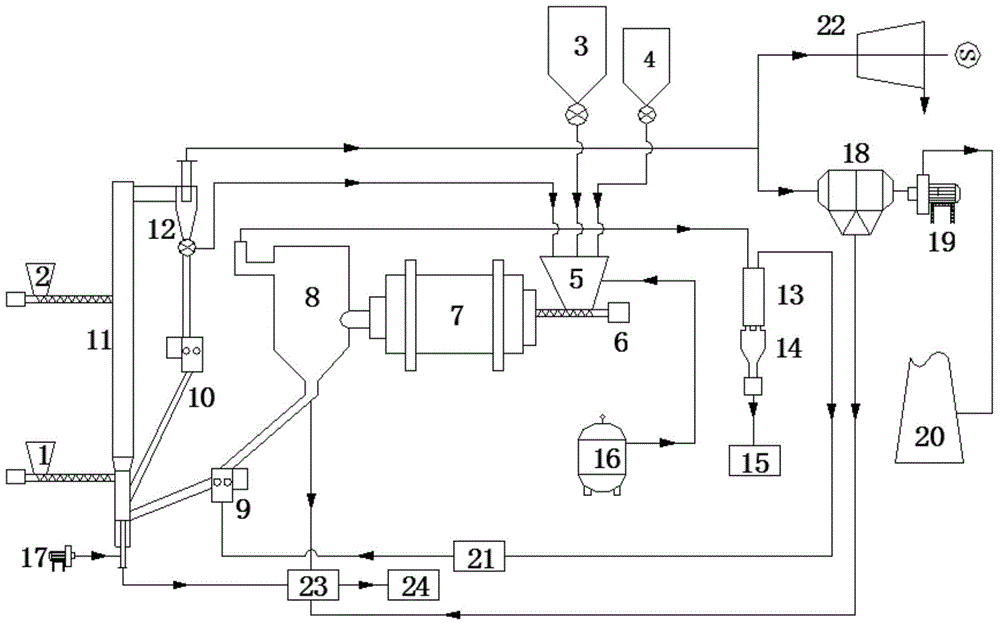 Seaweed Biomass Rotary Kiln Dry Distillation Oil Production System