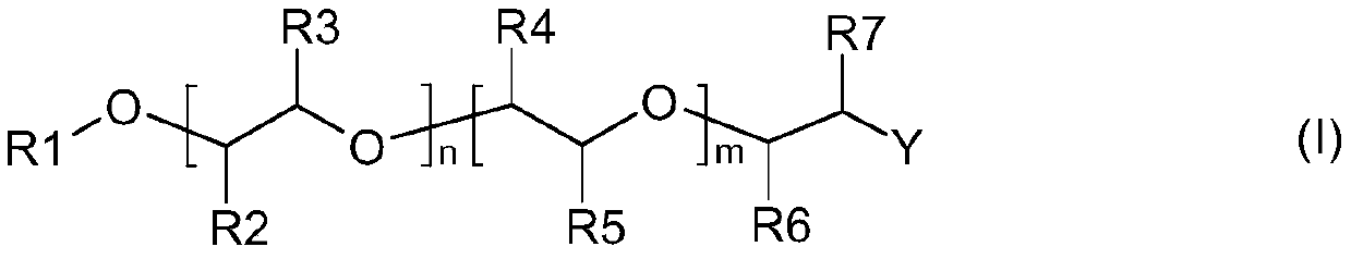 Alkoxylated polycarboxylic acid amides