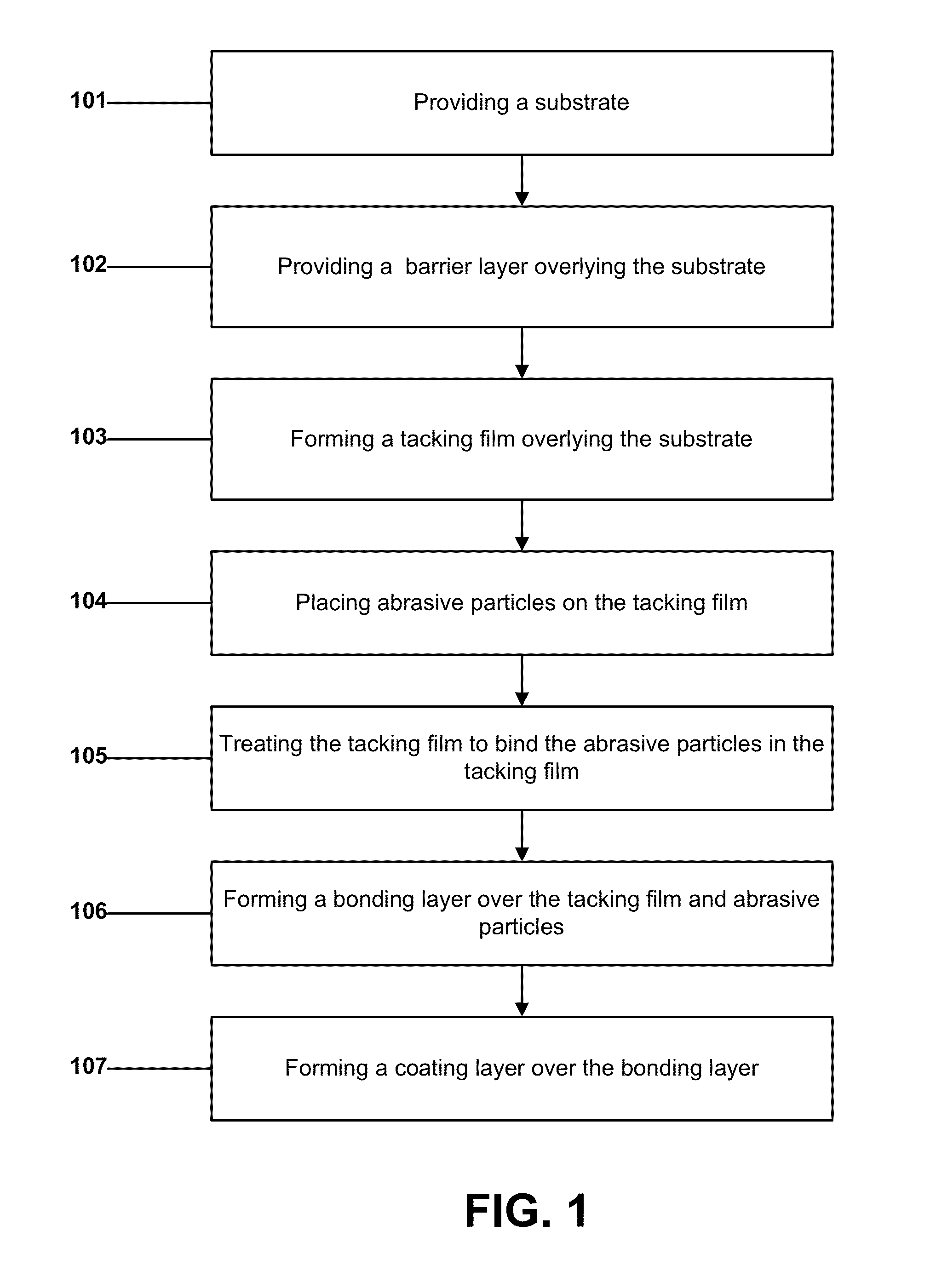 Abrasive article and method of forming