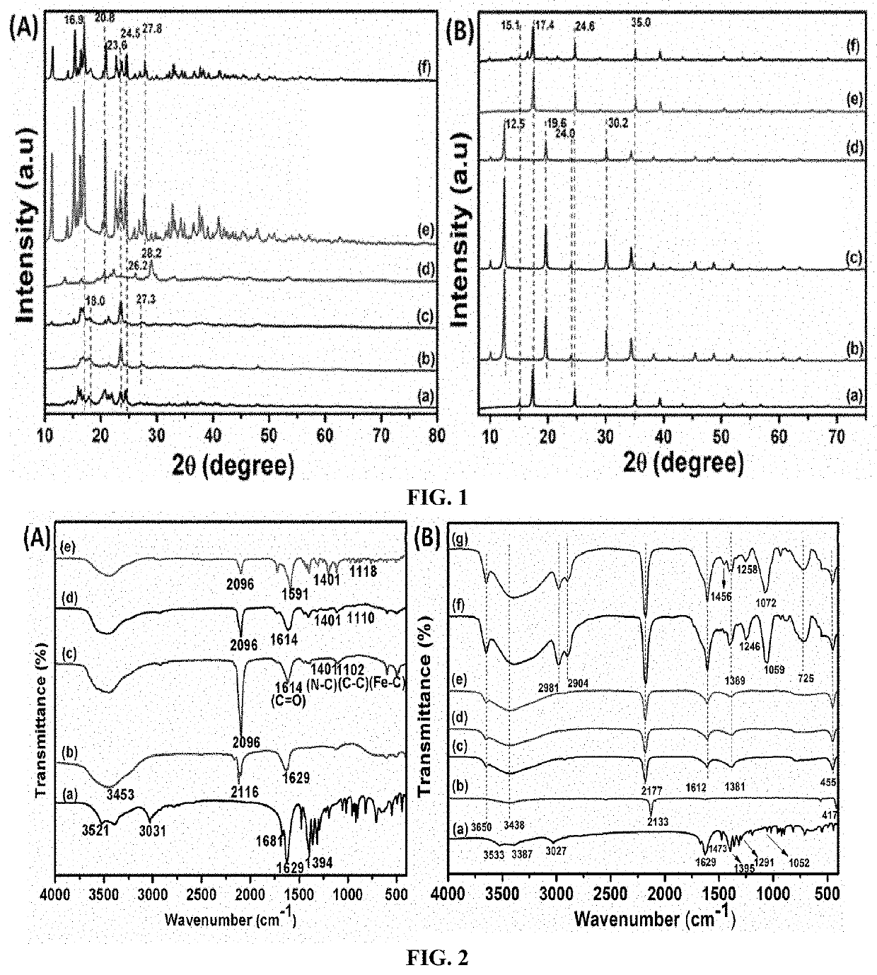 Double Metal Cyanide Catalyst for the Production of Polyether Polyols and a Process Thereof