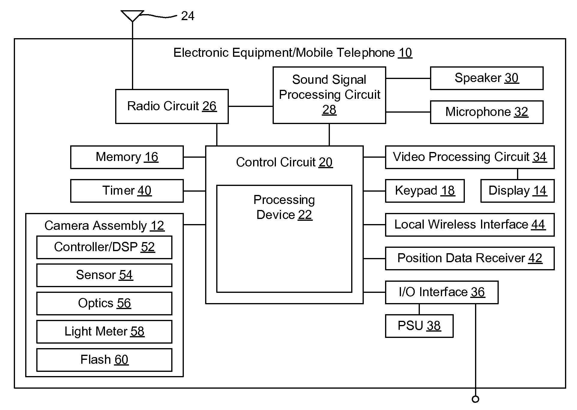 System and method for camera metering based on flesh tone detection