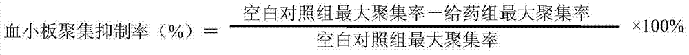 Method for extracting and preparing tanshinone compounds from dregs of radix salviae miltiorrhizae by virtue of saccharification pretreatment method