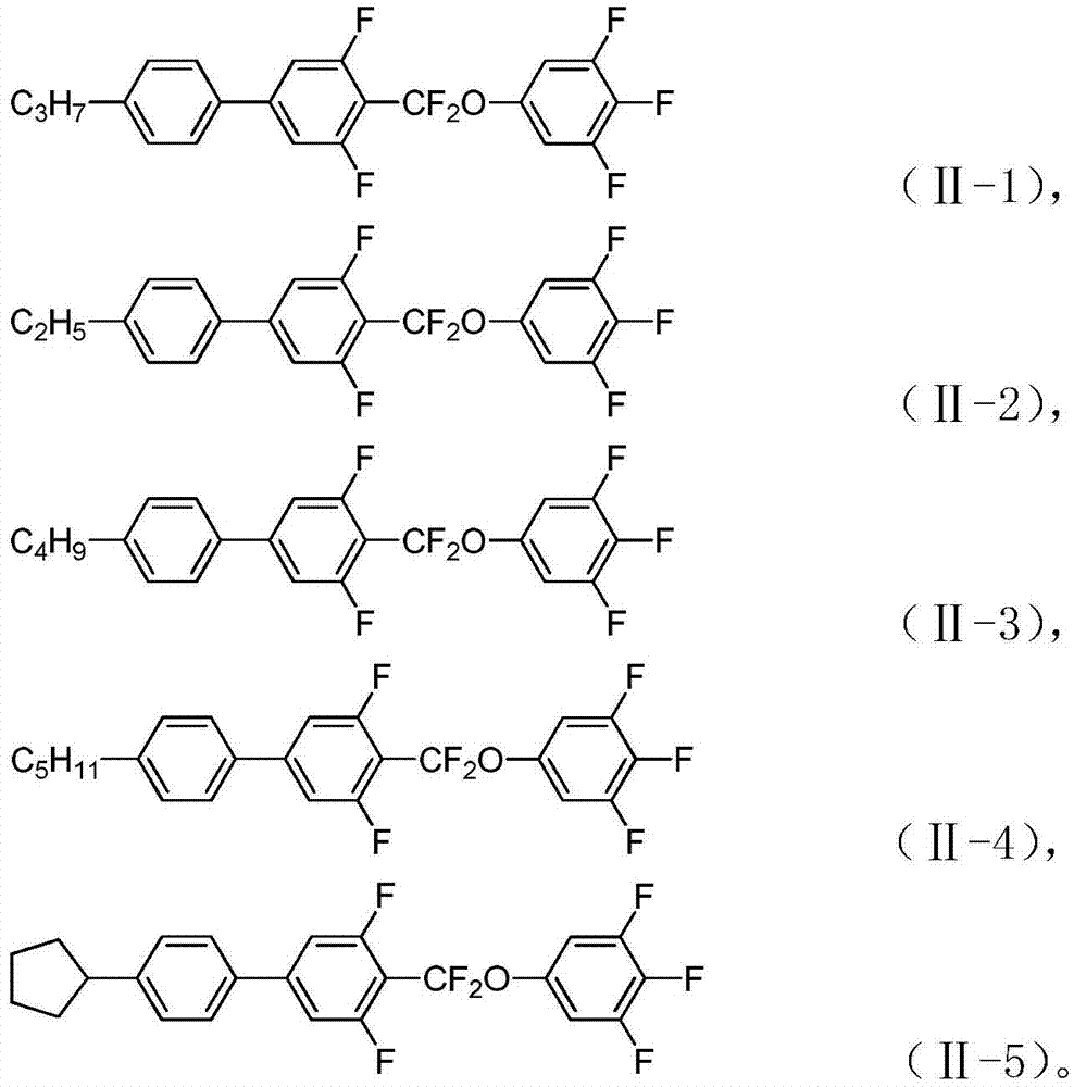 Liquid crystal composition and liquid crystal display element or liquid crystal display containing liquid crystal composition