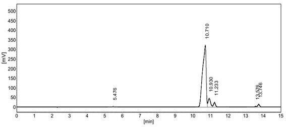 Method for high-value resource utilization of isobutene with low polymerization degree