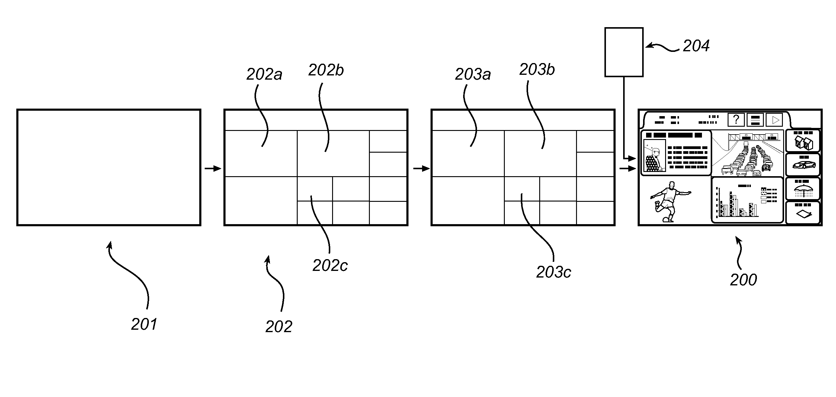 Device independent method for defining a graphical user interface