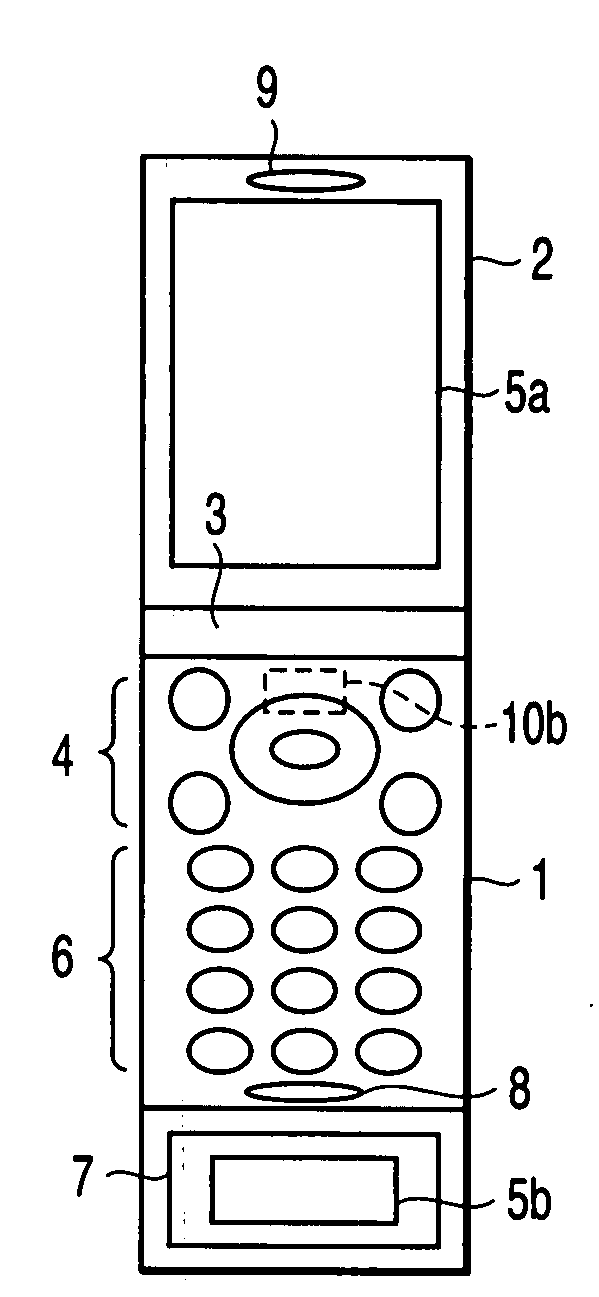 Portable terminal device