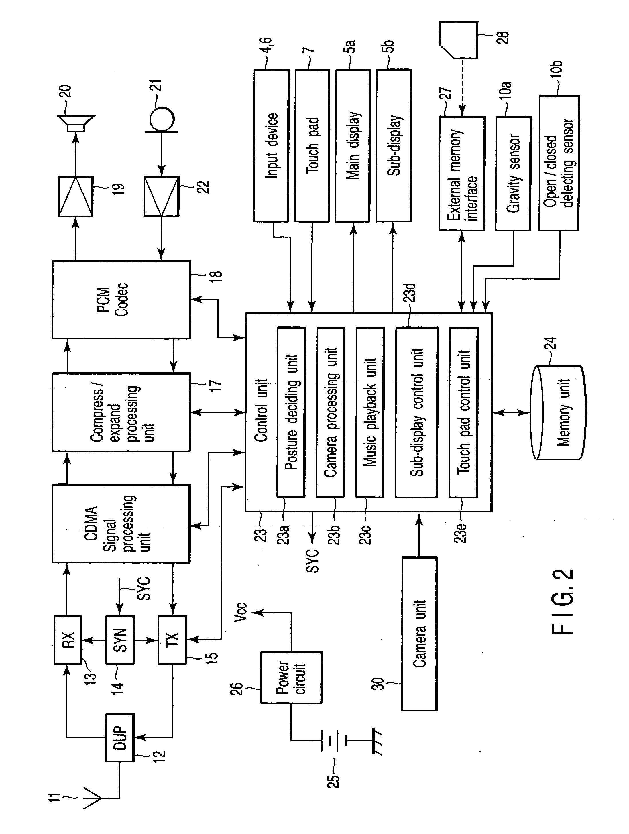 Portable terminal device