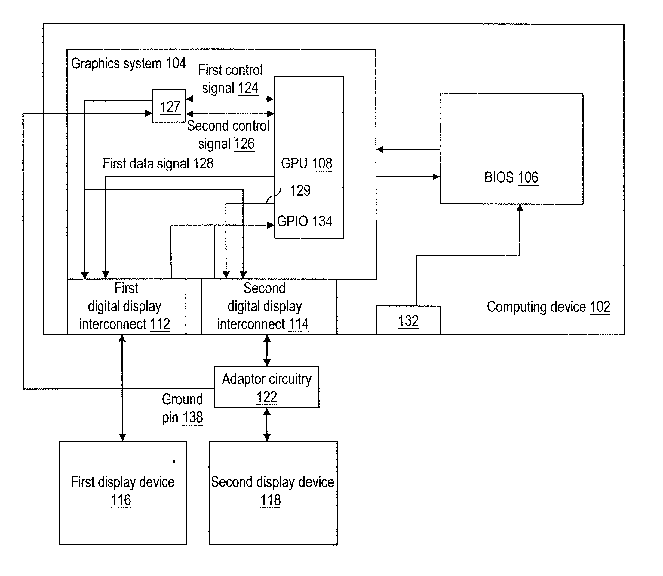 Graphics system for supporting multiple digital display interface standards