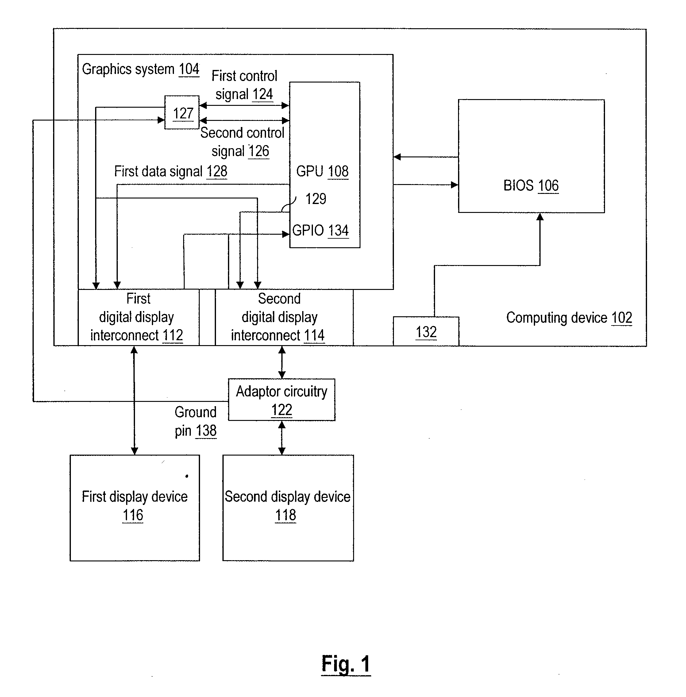 Graphics system for supporting multiple digital display interface standards