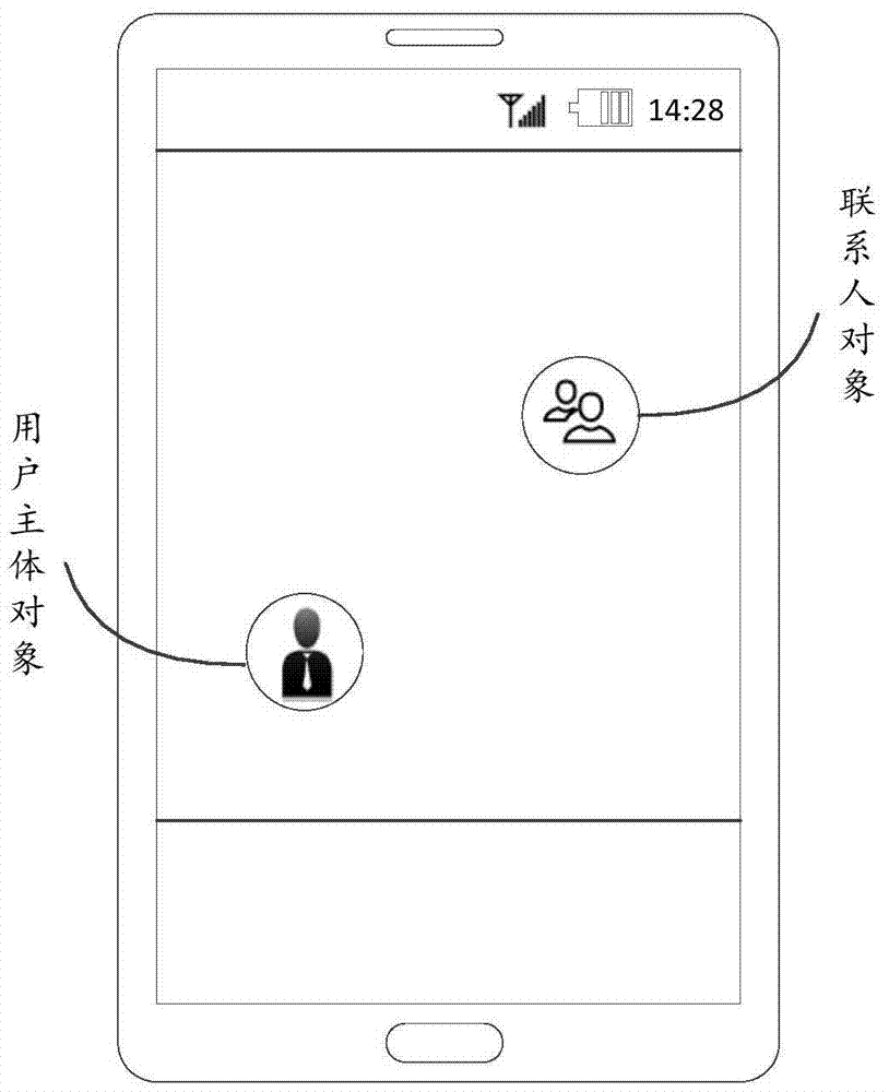 Data processing method, device and electronic equipment