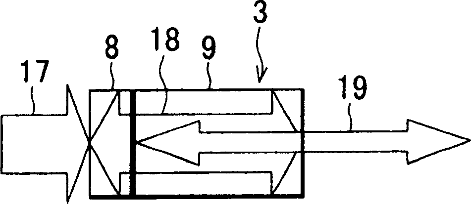 Laser oscillation device