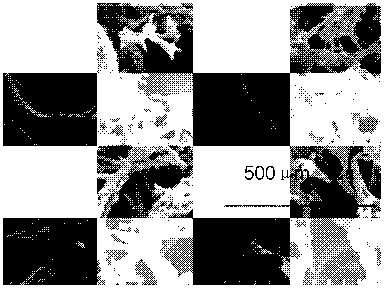 Preparation method of porous three-dimensional silk fibroin material