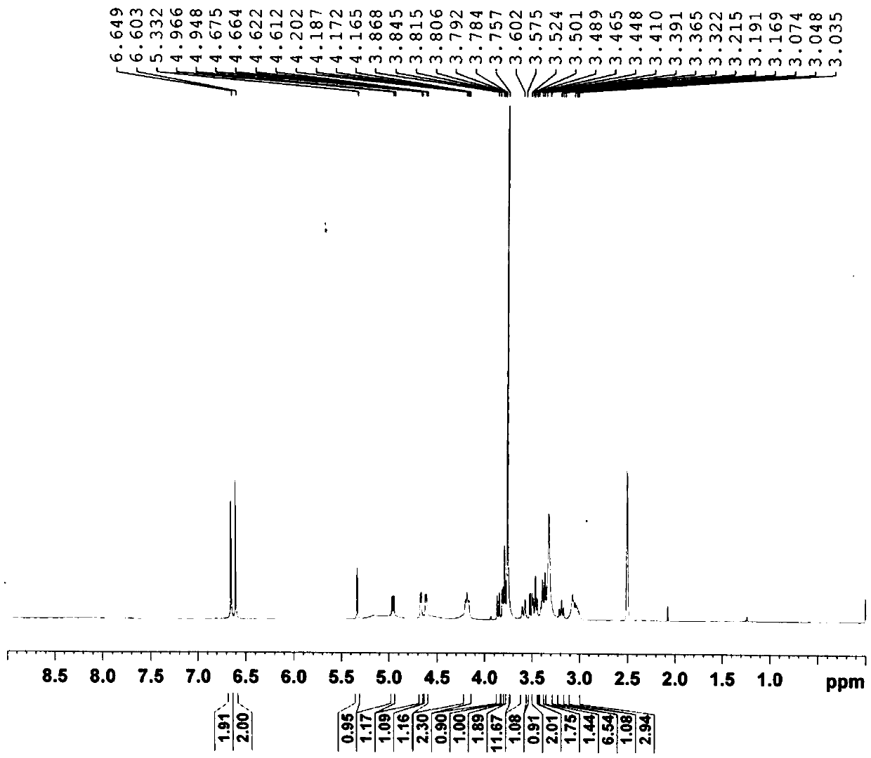 Preparation method of lignan in albizia bark