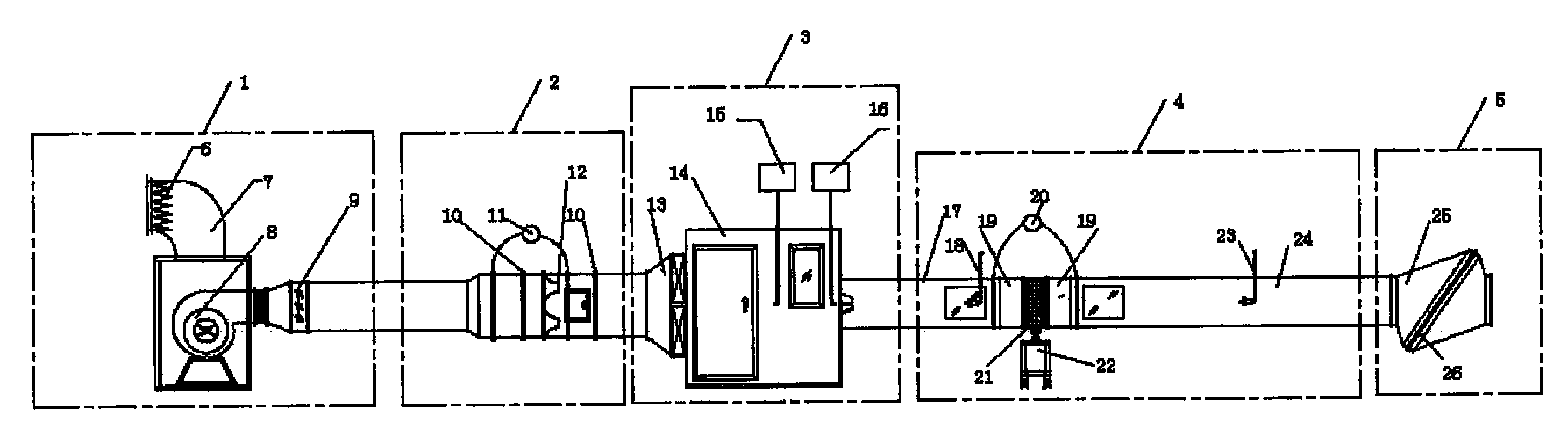 Ventilating filter testboard