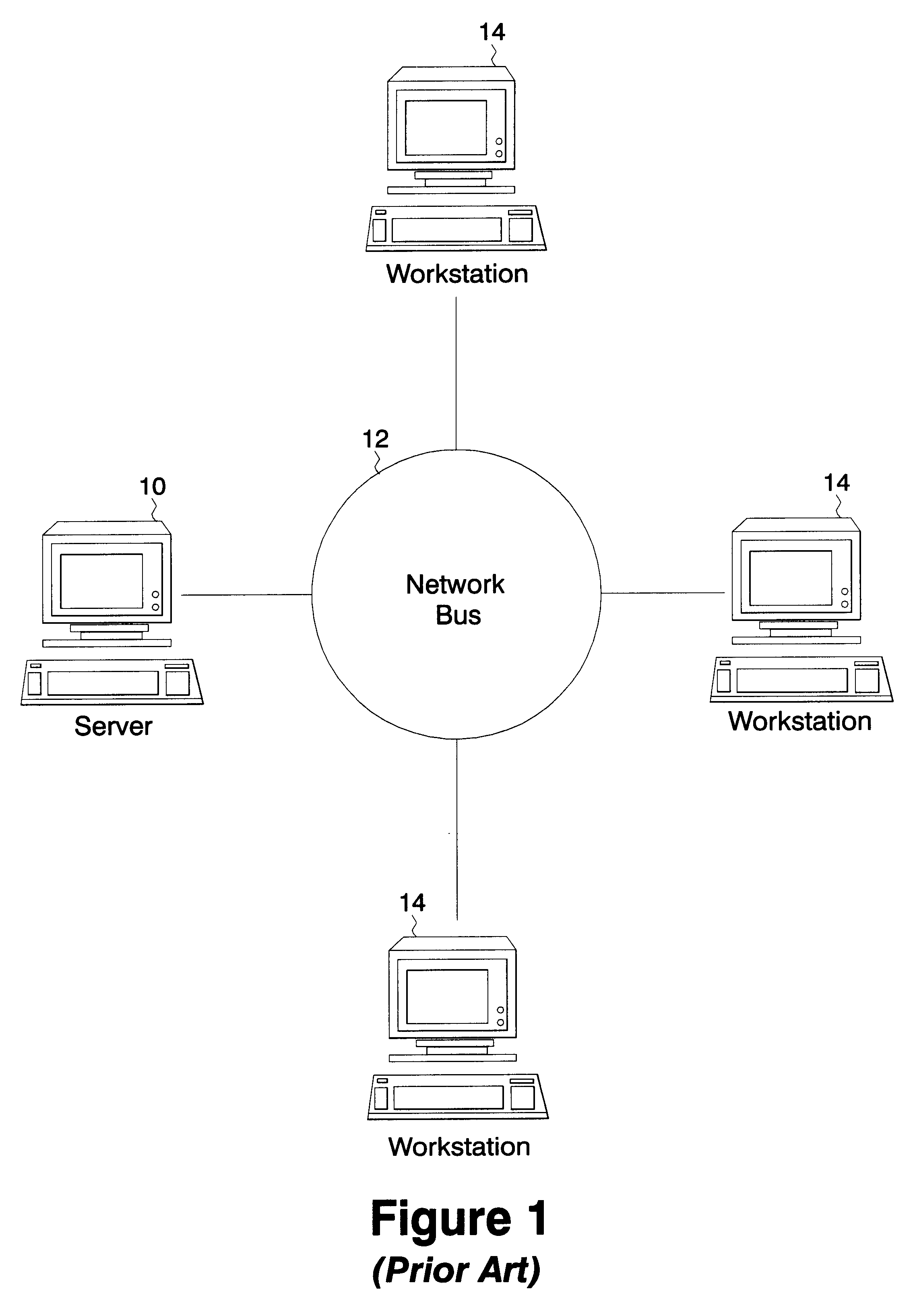 Method and apparatus for computer network management