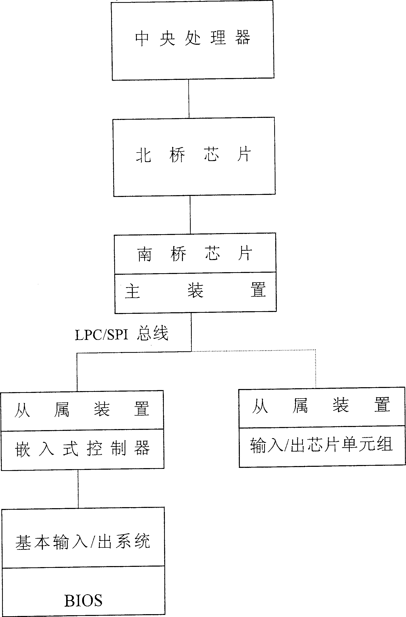 Insert-type controller and method for renewing fixer