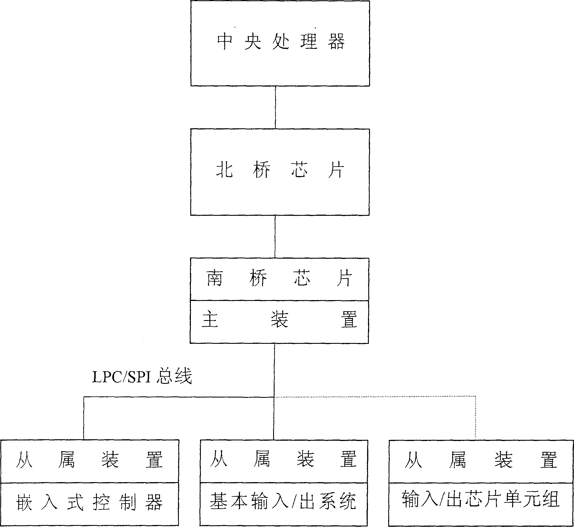 Insert-type controller and method for renewing fixer