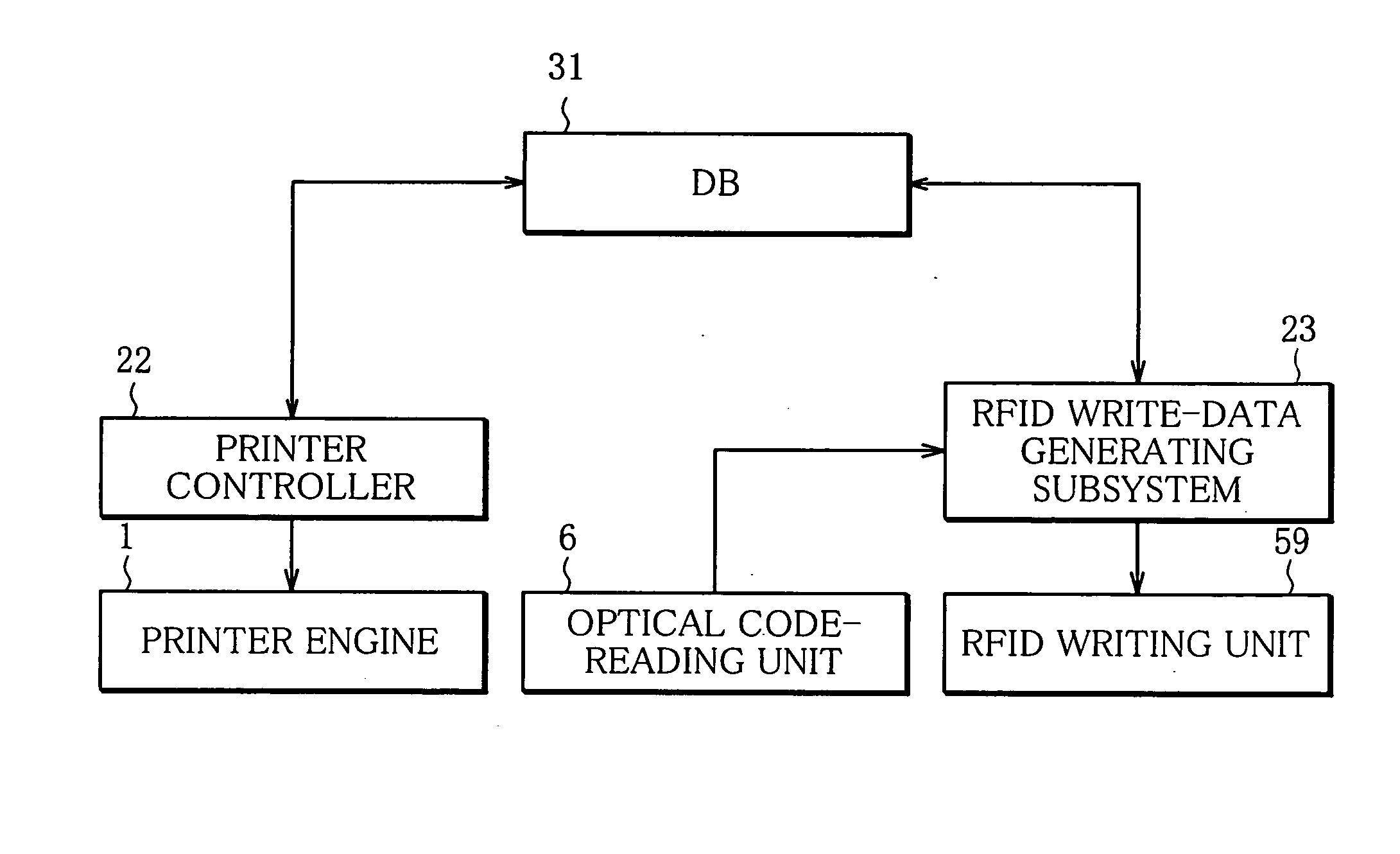 Printing system