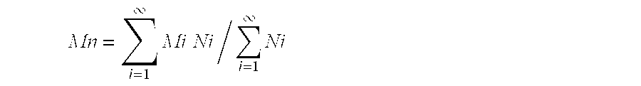 Protein hydrolyzates, process for producing the same and drinks and foods containing the protein hydrolyzates