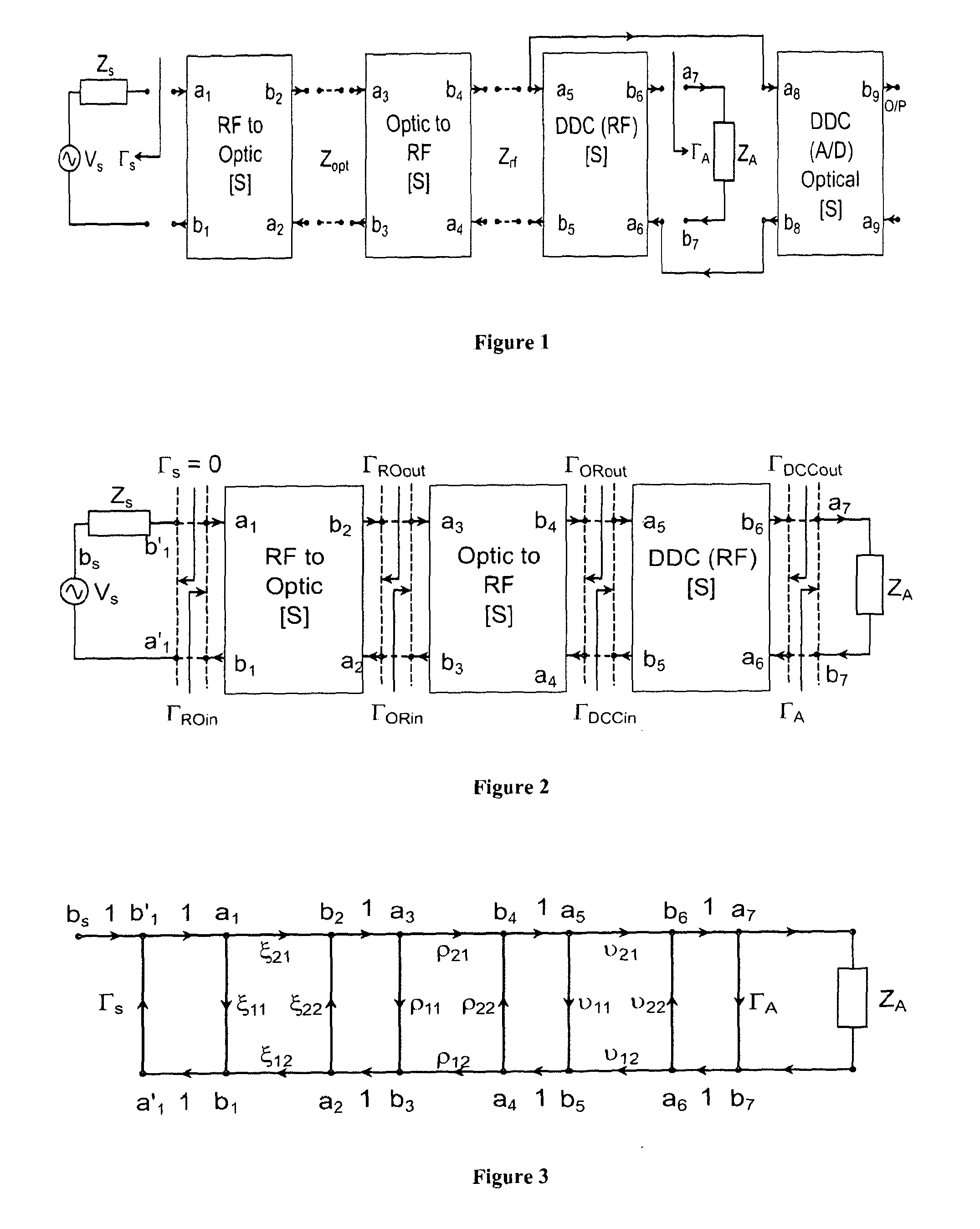 Hybrid reflectometer system (HRS)