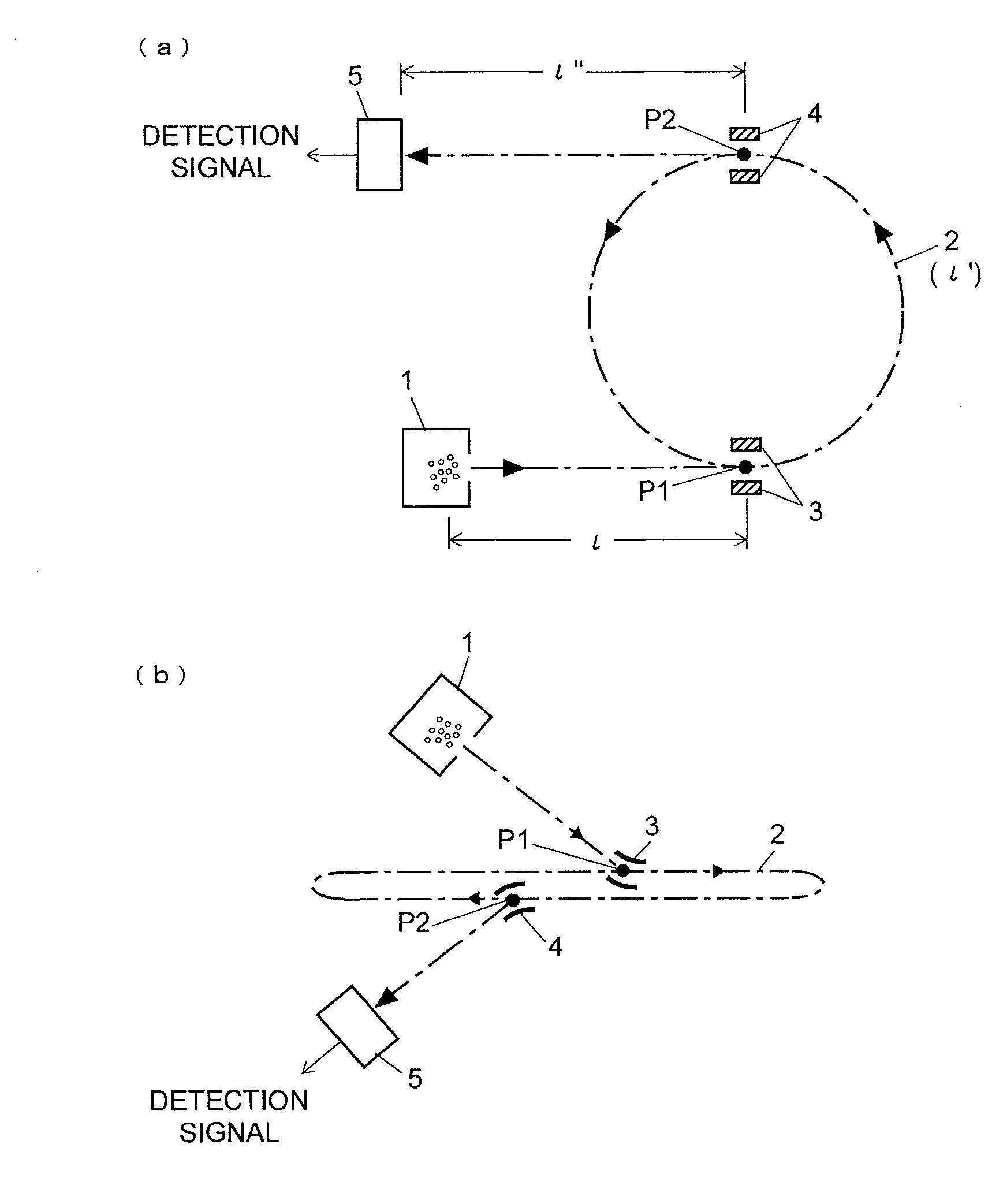 Mass analysis method and mass analysis system