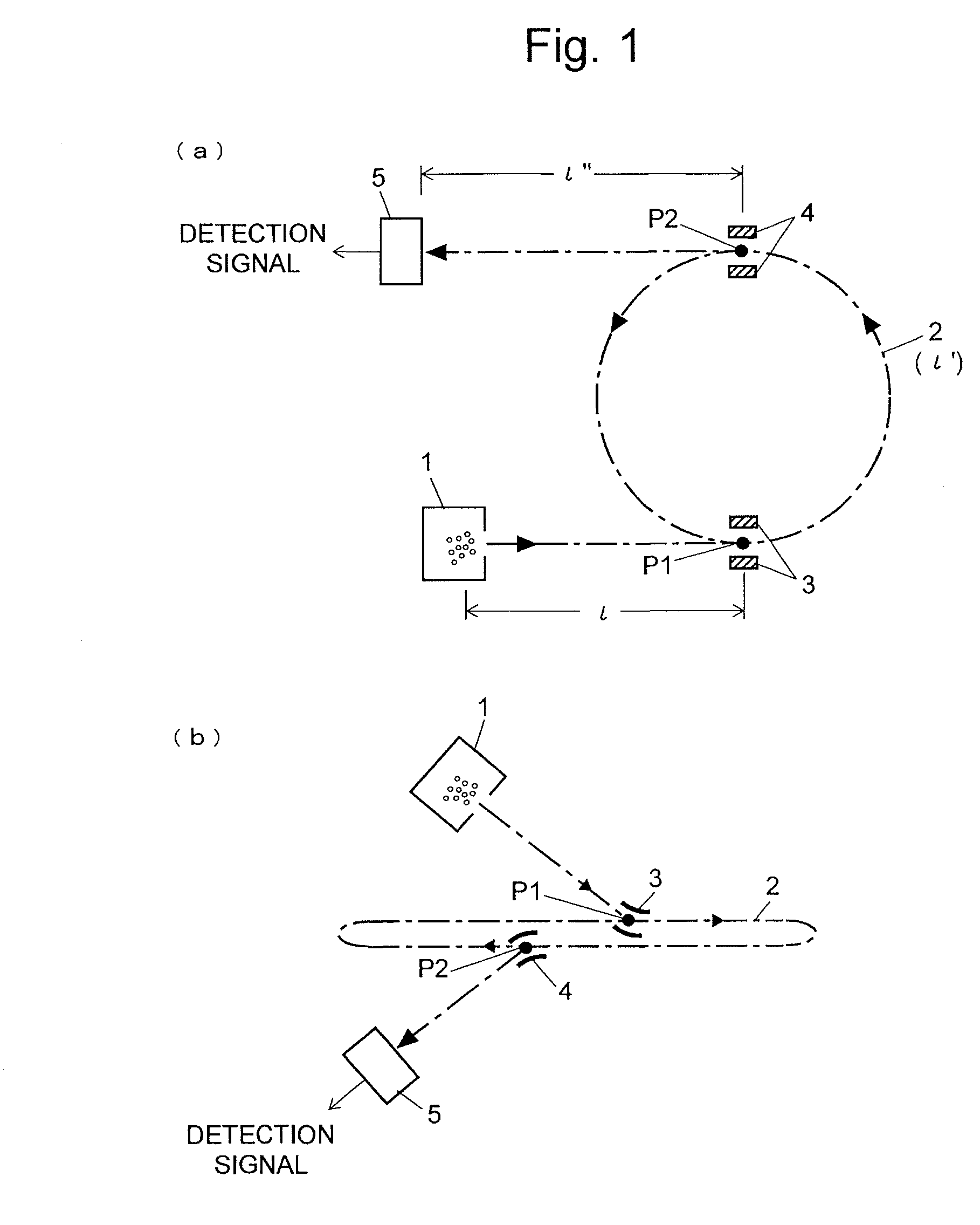 Mass analysis method and mass analysis system