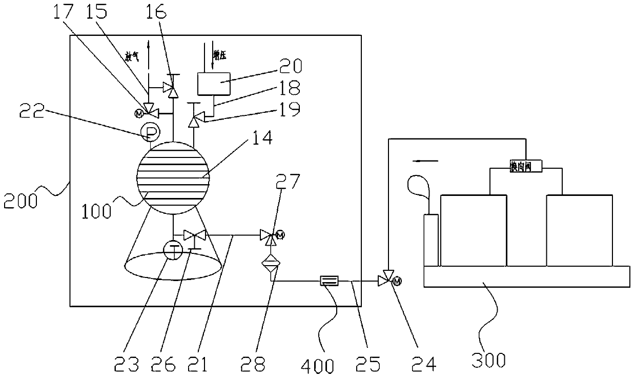 In-situ calibration device and calibration method for high-temperature propellant steady-state flow rate of attitude control engine