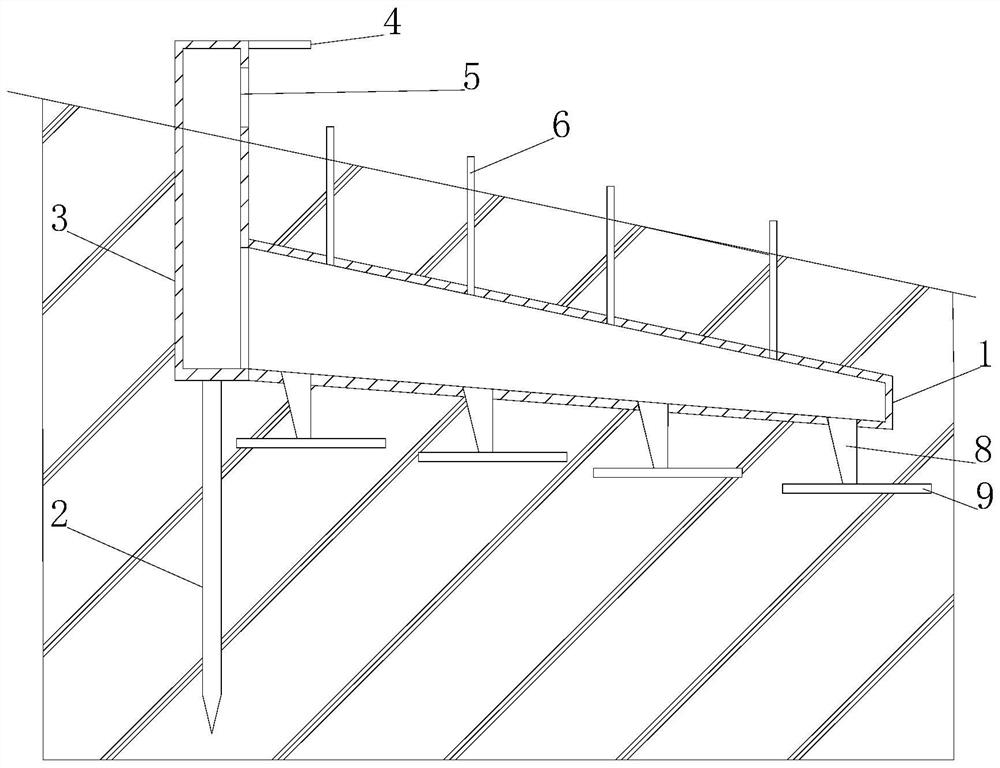 A self-contained spiral-shaped root-enlarging and soil-fixing method for preventing slope water and soil loss