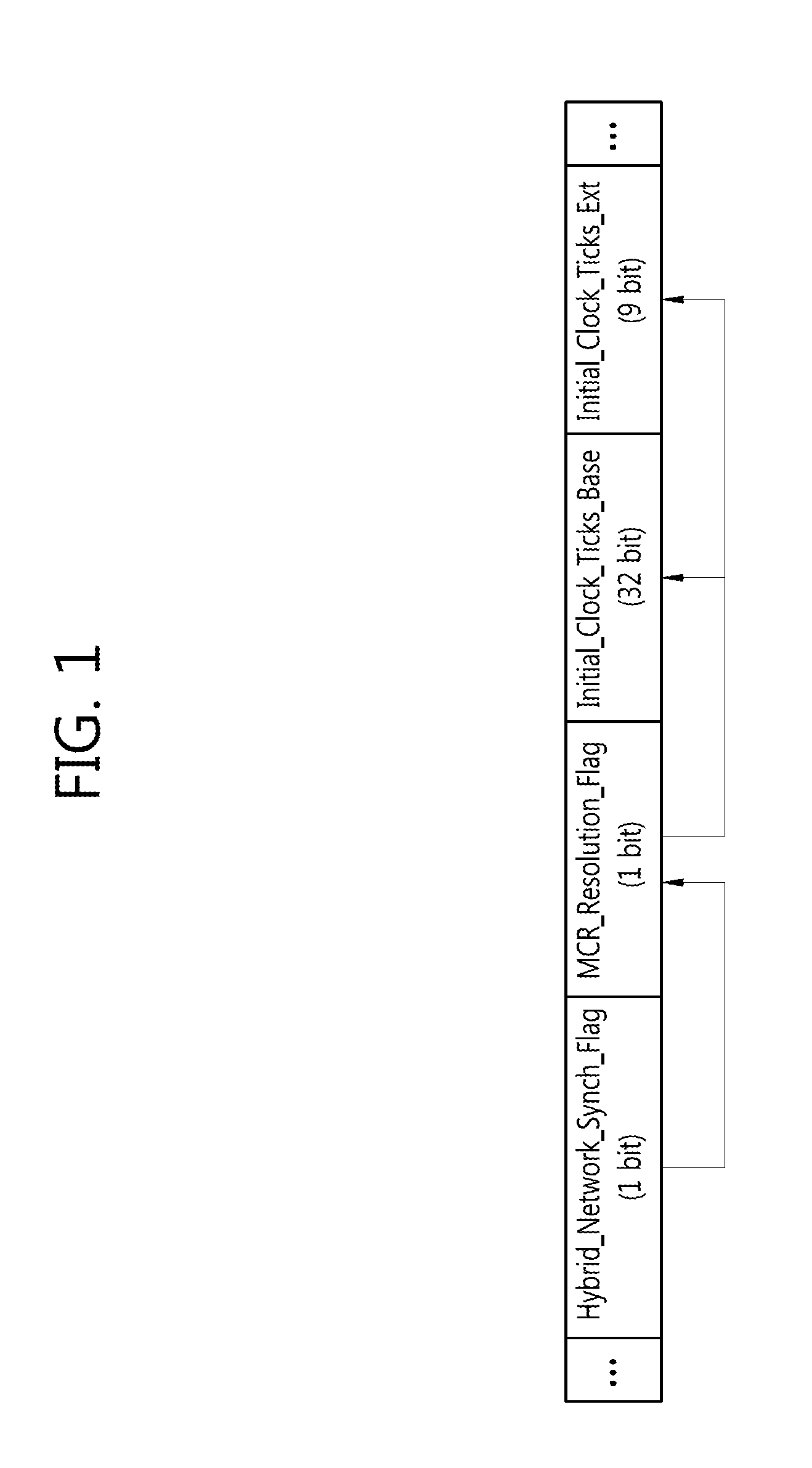 Method of providing timing information for synchronizing MMT packet stream in MMT hybrid delivery service and method of synchronizing MMT packet stream in MMT hybrid delivery service