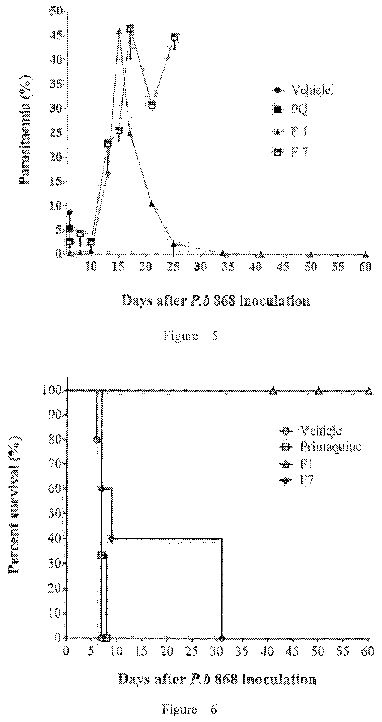 Intramuscular depot of decoquinate compositions and method of prophylaxis and treatment thereof