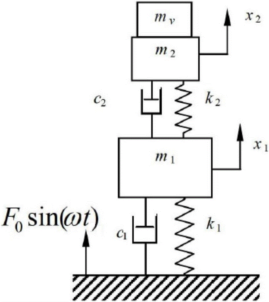 Simulation Method for Transient Process of Variable Mass Dynamic Vibration Absorber