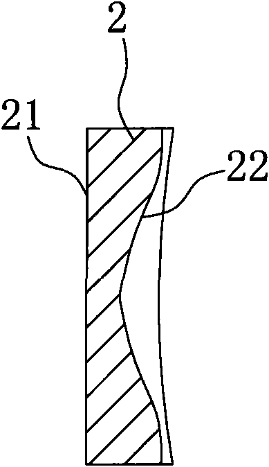 LED flat light source structure