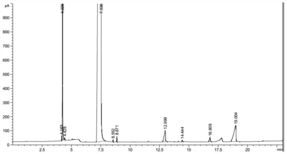 Method for producing methyl thioglycolate based on sodium hydrosulfide method