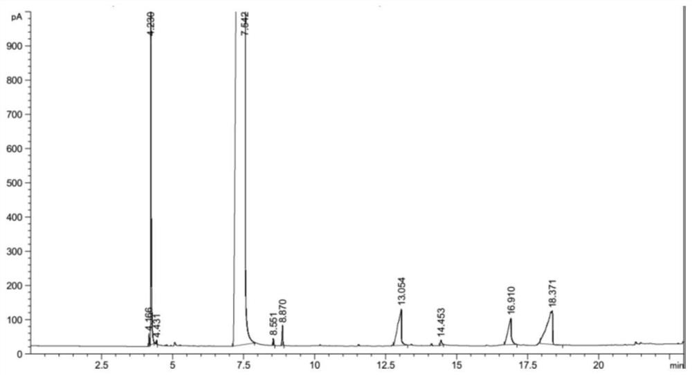 Method for producing methyl thioglycolate based on sodium hydrosulfide method