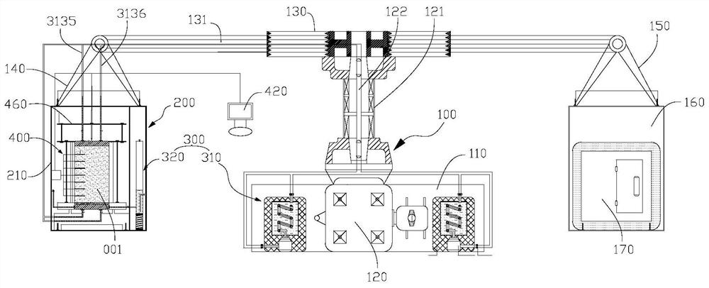 Cold region stratum multi-physical process variable force test device and method