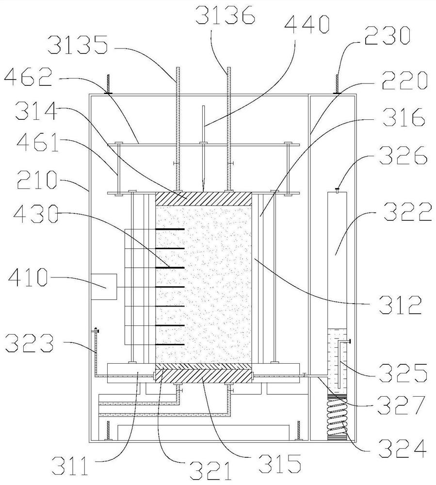 Cold region stratum multi-physical process variable force test device and method