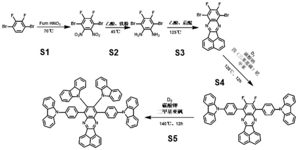 Diazabenzofluoranthene compound as well as preparation method and application thereof