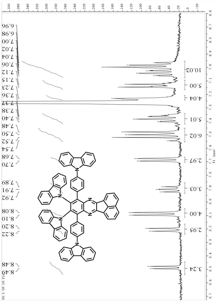 Diazabenzofluoranthene compound as well as preparation method and application thereof