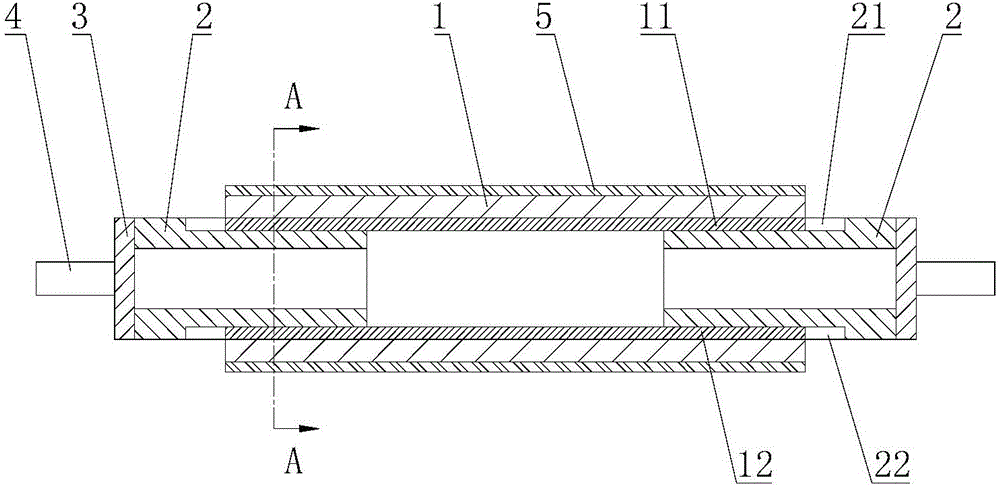 Adjustable fabric winding drum