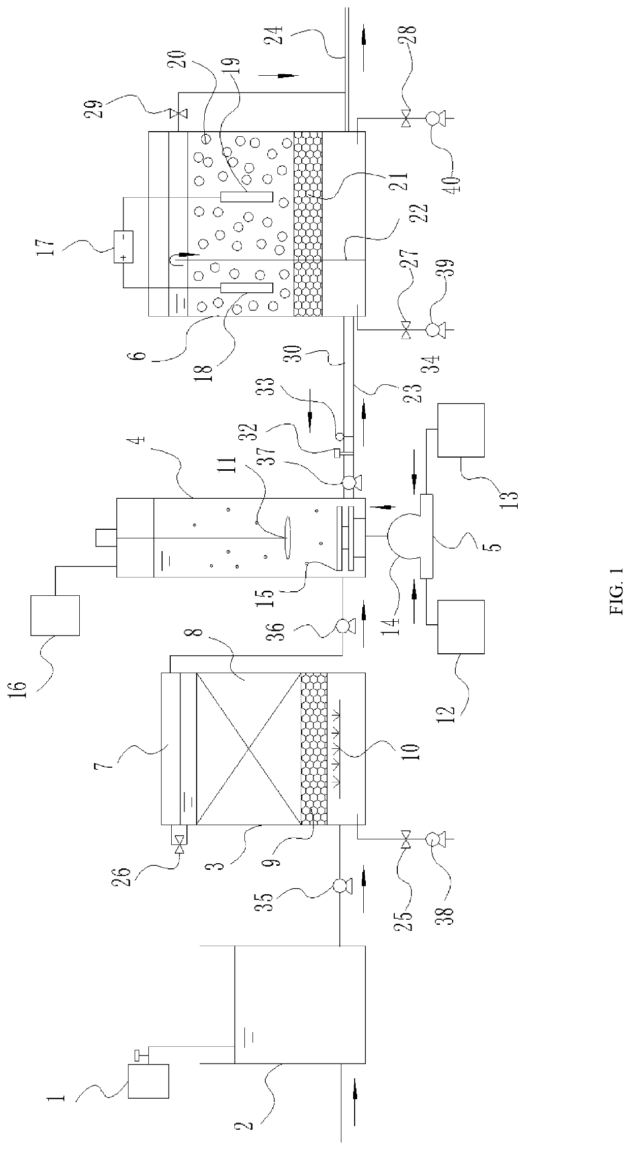 Apparatus and operating method for deep denitrification and toxicity reduction of wastewater