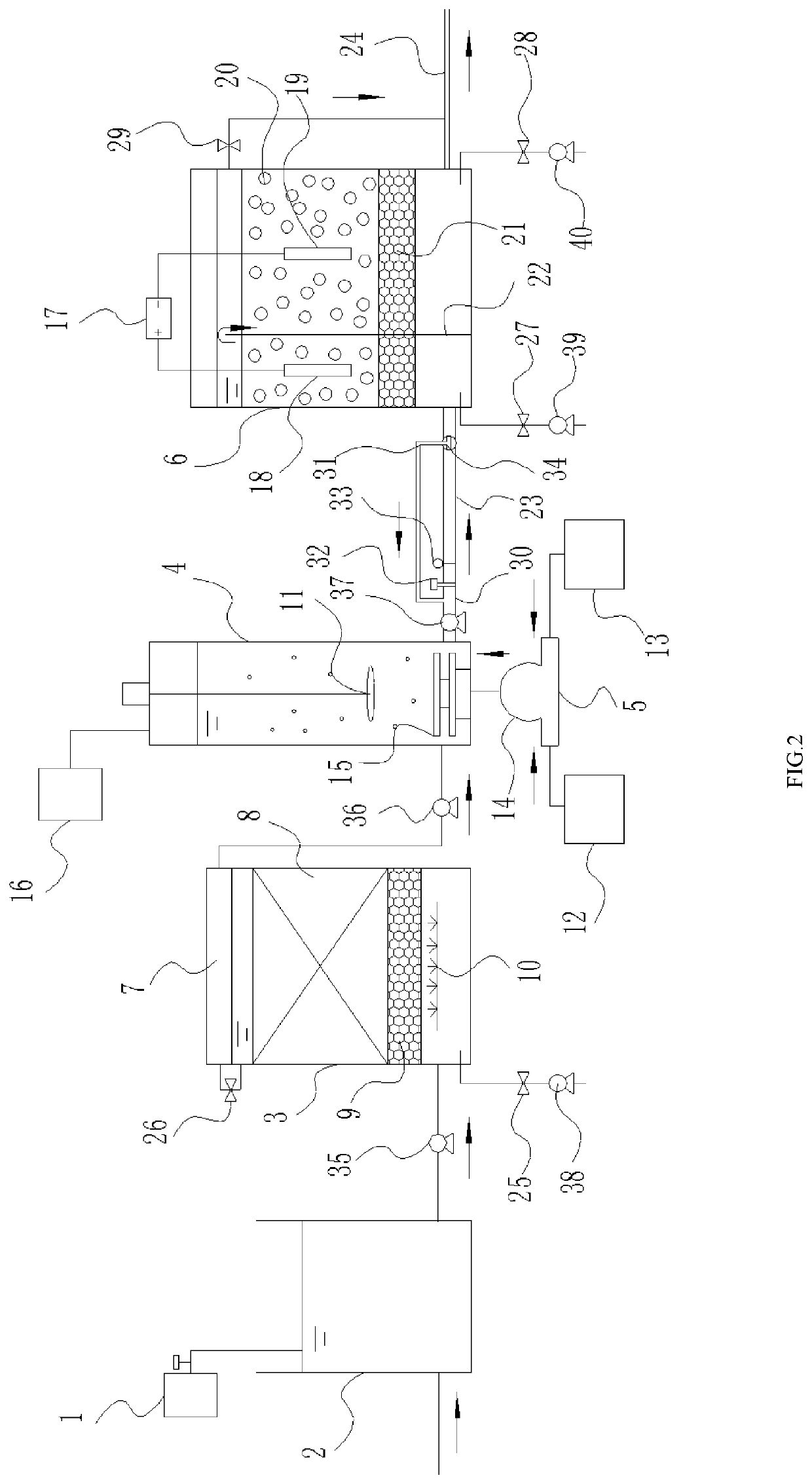 Apparatus and operating method for deep denitrification and toxicity reduction of wastewater