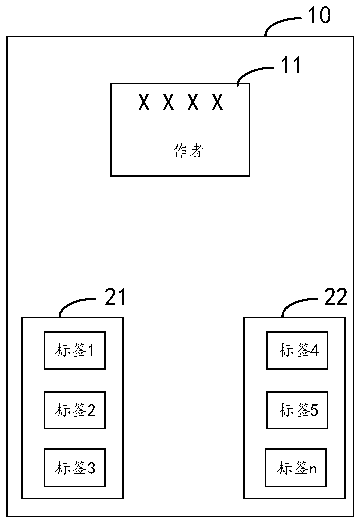 Book display method, electronic device and computer storage medium