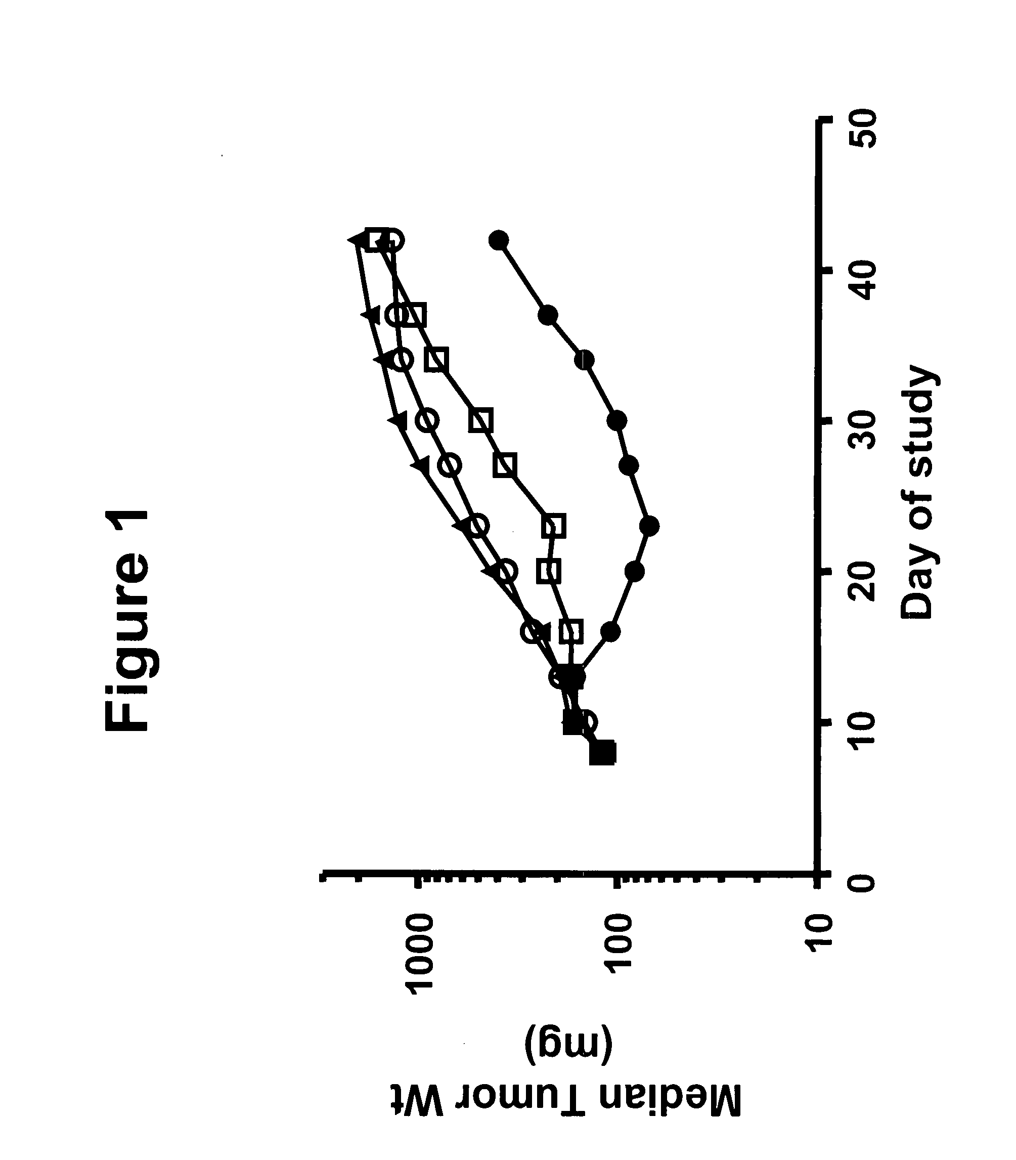 Benzazole derivatives, compositions, and methods of use as aurora kinase inhibitors