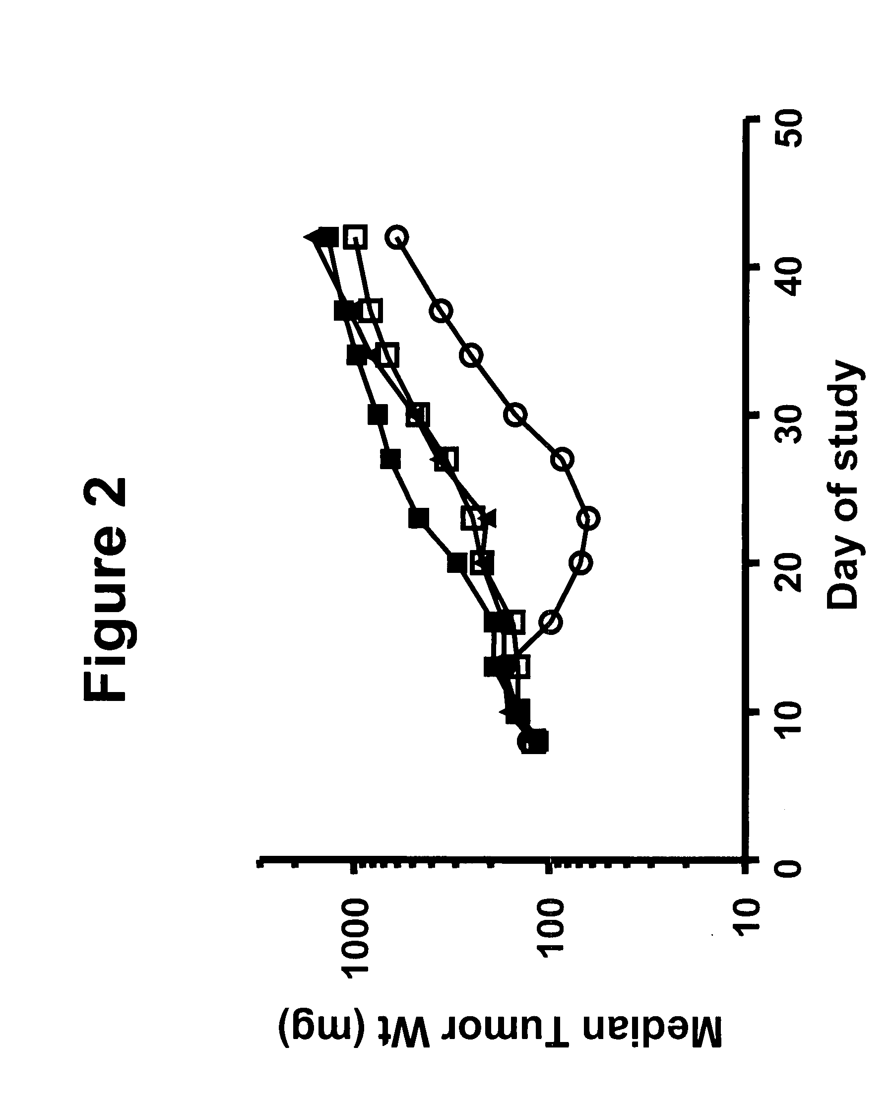 Benzazole derivatives, compositions, and methods of use as aurora kinase inhibitors