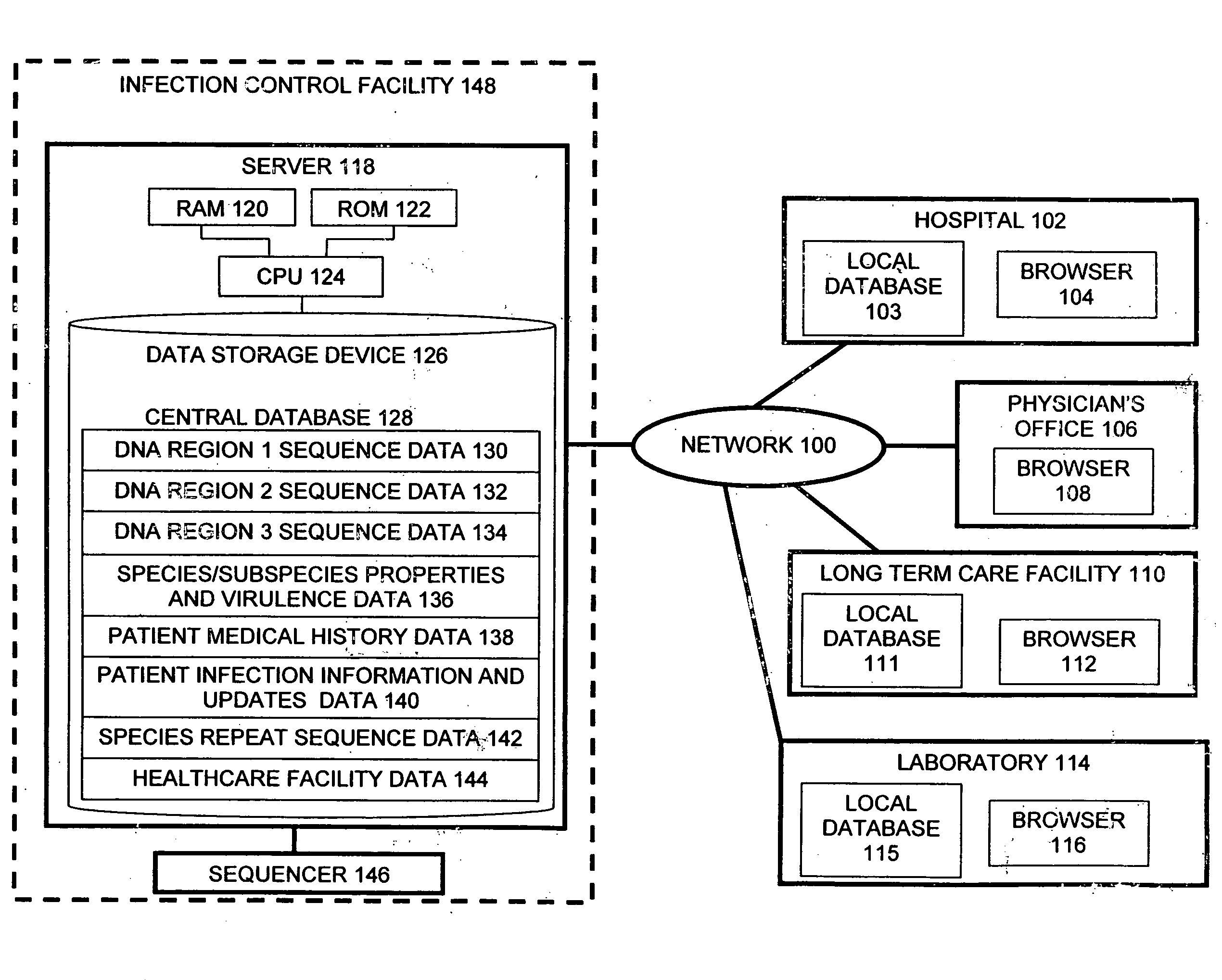 System and method for tracking and controlling infections