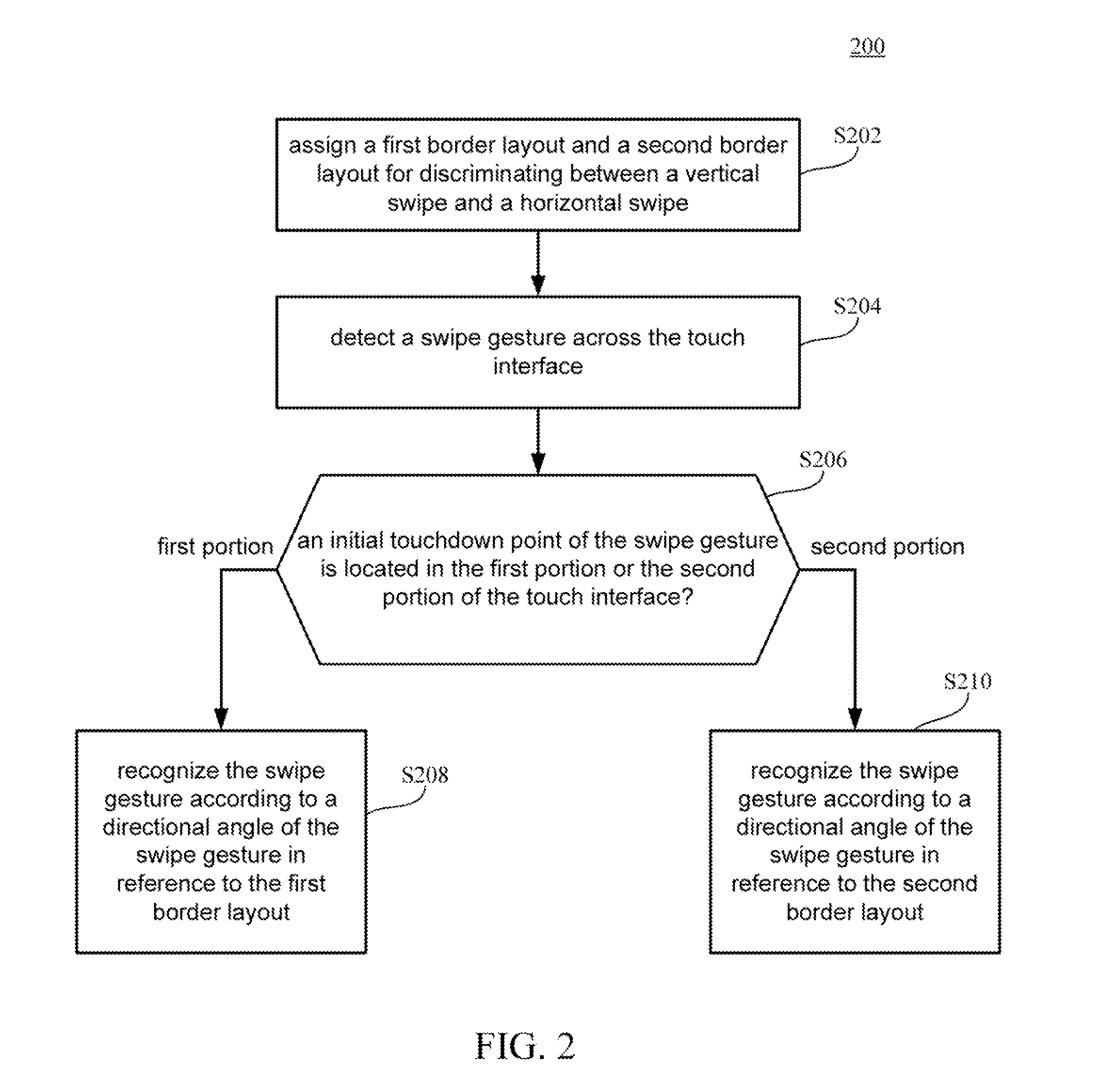 Wearable electronic apparatus