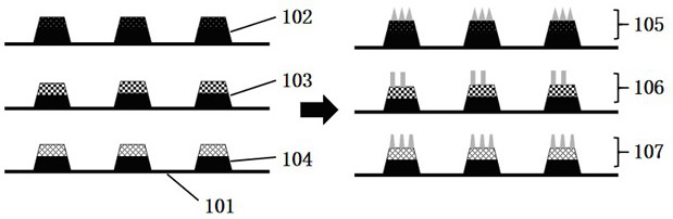 Color [mu]LED huge transfer method