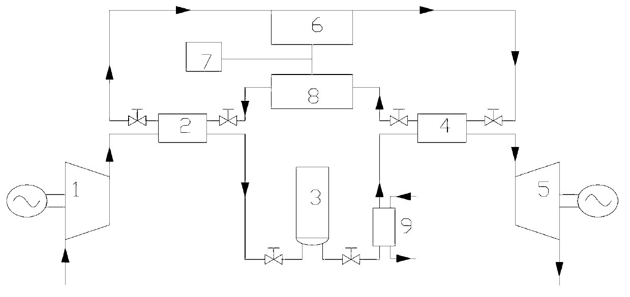 Heat-regenerated compressed air energy storage system