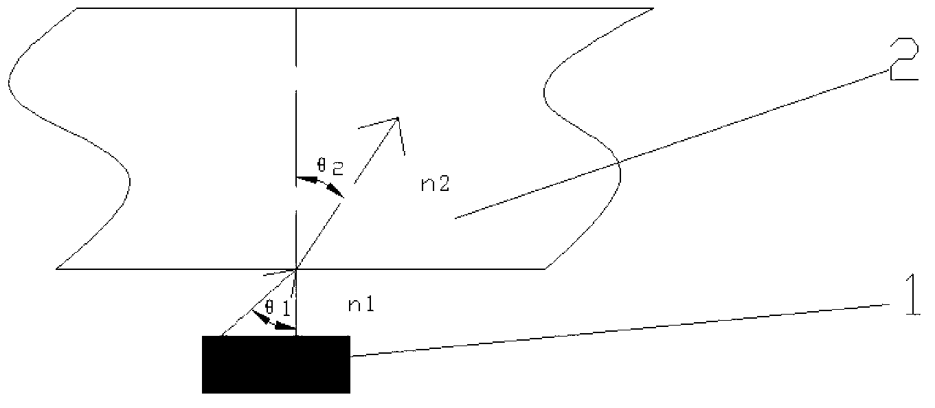 Backlight module